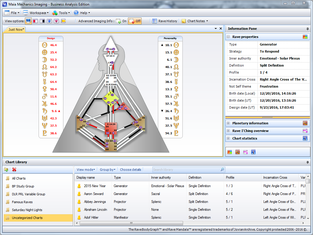 Human Design Rave Chart Gratis