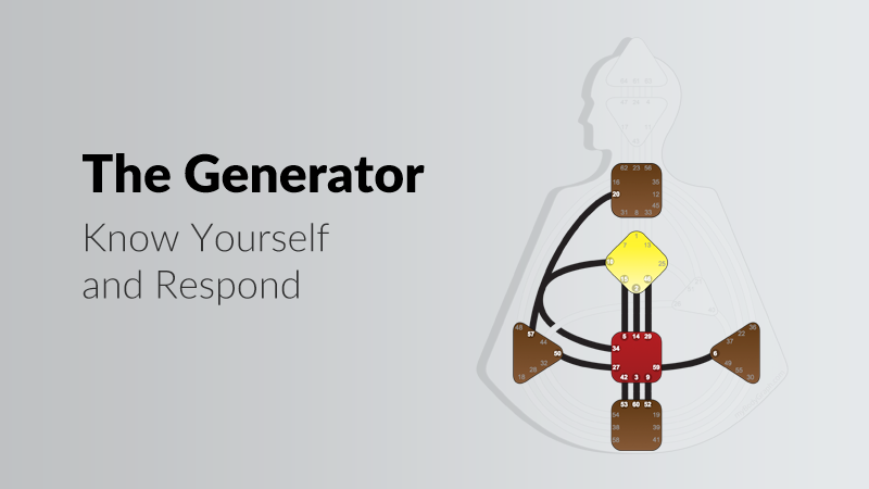 Art of Being - Generator